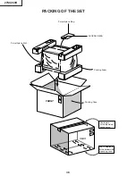 Preview for 36 page of Sharp 27SC260R Service Manual