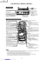 Preview for 4 page of Sharp 27U-S650 Service Manual