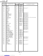 Preview for 7 page of Sharp 27U-S650 Service Manual