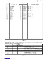 Preview for 8 page of Sharp 27U-S650 Service Manual