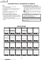 Preview for 14 page of Sharp 27U-S650 Service Manual