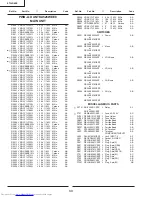 Preview for 30 page of Sharp 27U-S650 Service Manual