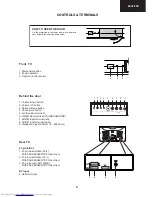 Preview for 5 page of Sharp 28JF-73E Service Manual