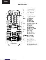 Preview for 6 page of Sharp 28JW-74H Service Manual