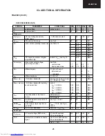 Preview for 21 page of Sharp 28JW-74H Service Manual