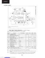 Preview for 32 page of Sharp 28JW-74H Service Manual