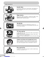 Preview for 6 page of Sharp 29E-S1F Operation Manual