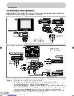 Preview for 28 page of Sharp 29E-S1F Operation Manual