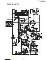 Preview for 13 page of Sharp 29FL84M Service Manual