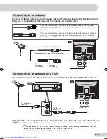 Preview for 57 page of Sharp 29H-FD5RU Operation Manual