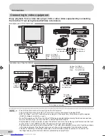 Preview for 58 page of Sharp 29H-FD5RU Operation Manual