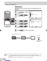 Preview for 26 page of Sharp 29H-FG1S Operation Manual