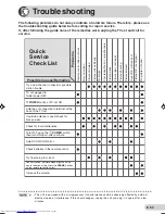 Preview for 55 page of Sharp 29H-FG5RU Operation Manual