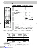 Preview for 26 page of Sharp 29K-F200A Operation Manual