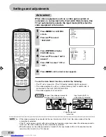 Preview for 30 page of Sharp 29K-F200A Operation Manual