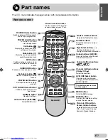 Preview for 7 page of Sharp 29K-F200F Operation Manual