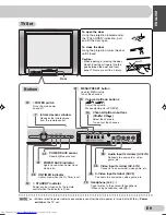 Preview for 9 page of Sharp 29K-F200F Operation Manual