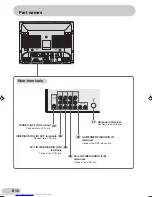 Preview for 10 page of Sharp 29K-F200F Operation Manual