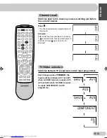 Preview for 15 page of Sharp 29K-F200F Operation Manual