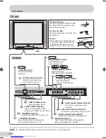 Preview for 8 page of Sharp 29K-FG1SC Operation Manual