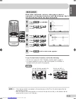 Preview for 27 page of Sharp 29K-FG1SC Operation Manual