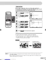 Preview for 27 page of Sharp 29K-FG5RU Operation Manual