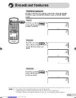 Preview for 45 page of Sharp 29K-FG5RU Operation Manual