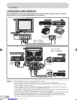 Preview for 54 page of Sharp 29K-FG5RU Operation Manual