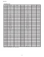 Preview for 10 page of Sharp 29L-FG1L Service Manual