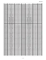 Preview for 11 page of Sharp 29L-FG1L Service Manual