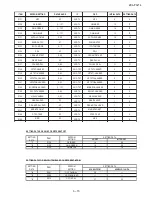 Preview for 13 page of Sharp 29L-FG1L Service Manual