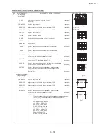 Preview for 21 page of Sharp 29L-FG1L Service Manual