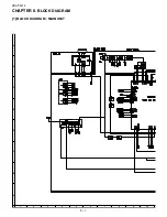 Preview for 34 page of Sharp 29L-FG1L Service Manual