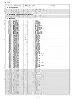 Preview for 46 page of Sharp 29L-FG1L Service Manual