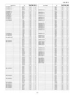 Preview for 59 page of Sharp 29L-FG1L Service Manual