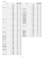 Preview for 60 page of Sharp 29L-FG1L Service Manual