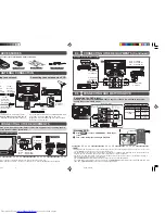 Preview for 2 page of Sharp 29L-MP1SM Operation Manual