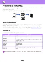 Preview for 399 page of Sharp 3070N User Manual