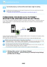 Preview for 461 page of Sharp 3070N User Manual