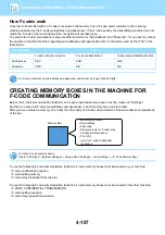 Preview for 506 page of Sharp 3070N User Manual