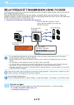 Preview for 516 page of Sharp 3070N User Manual