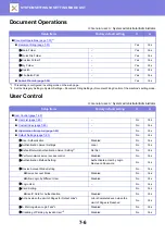 Preview for 706 page of Sharp 3070N User Manual