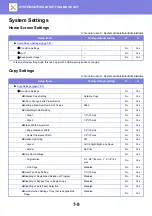 Preview for 709 page of Sharp 3070N User Manual