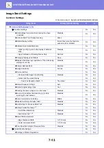 Preview for 713 page of Sharp 3070N User Manual