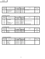 Preview for 8 page of Sharp 32C231 Service Manual