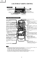 Preview for 4 page of Sharp 32F540 Service Manual