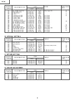 Preview for 8 page of Sharp 32F540 Service Manual