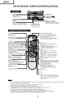 Preview for 4 page of Sharp 32F543 XFlat Service Manual