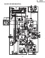 Preview for 13 page of Sharp 32F543 XFlat Service Manual