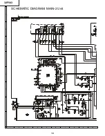 Preview for 18 page of Sharp 32F543 XFlat Service Manual